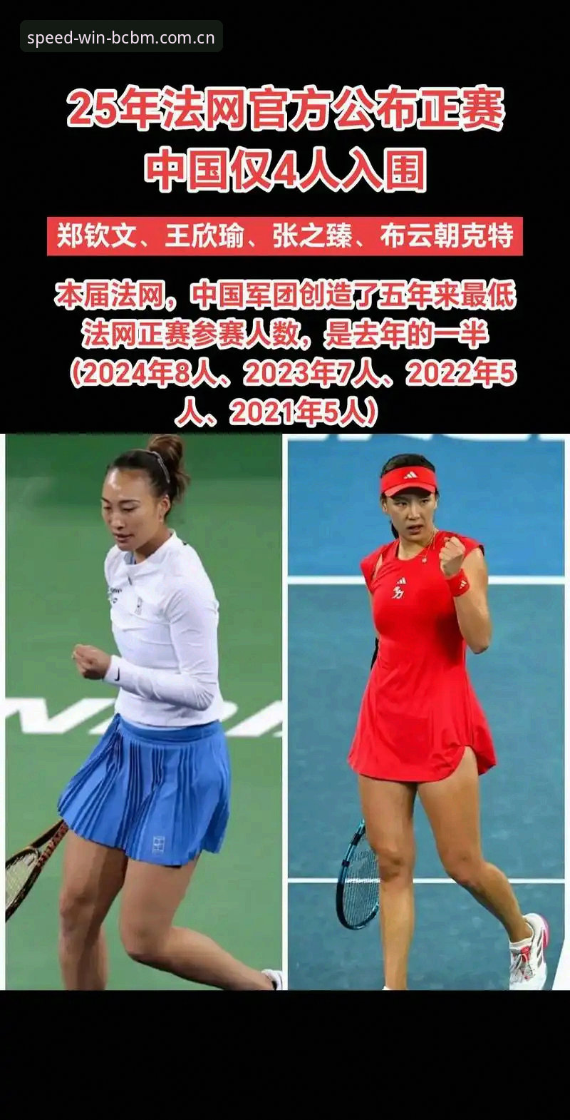 2026法网女单抽签结果详解：郑钦文王欣瑜张帅首轮对阵分析