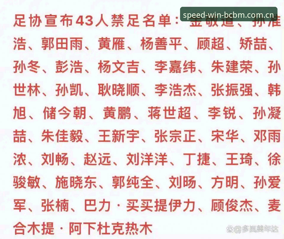 中国足协第三批禁足名单深度评测——奔驰宝马电玩城玩家视角的足球反腐观察